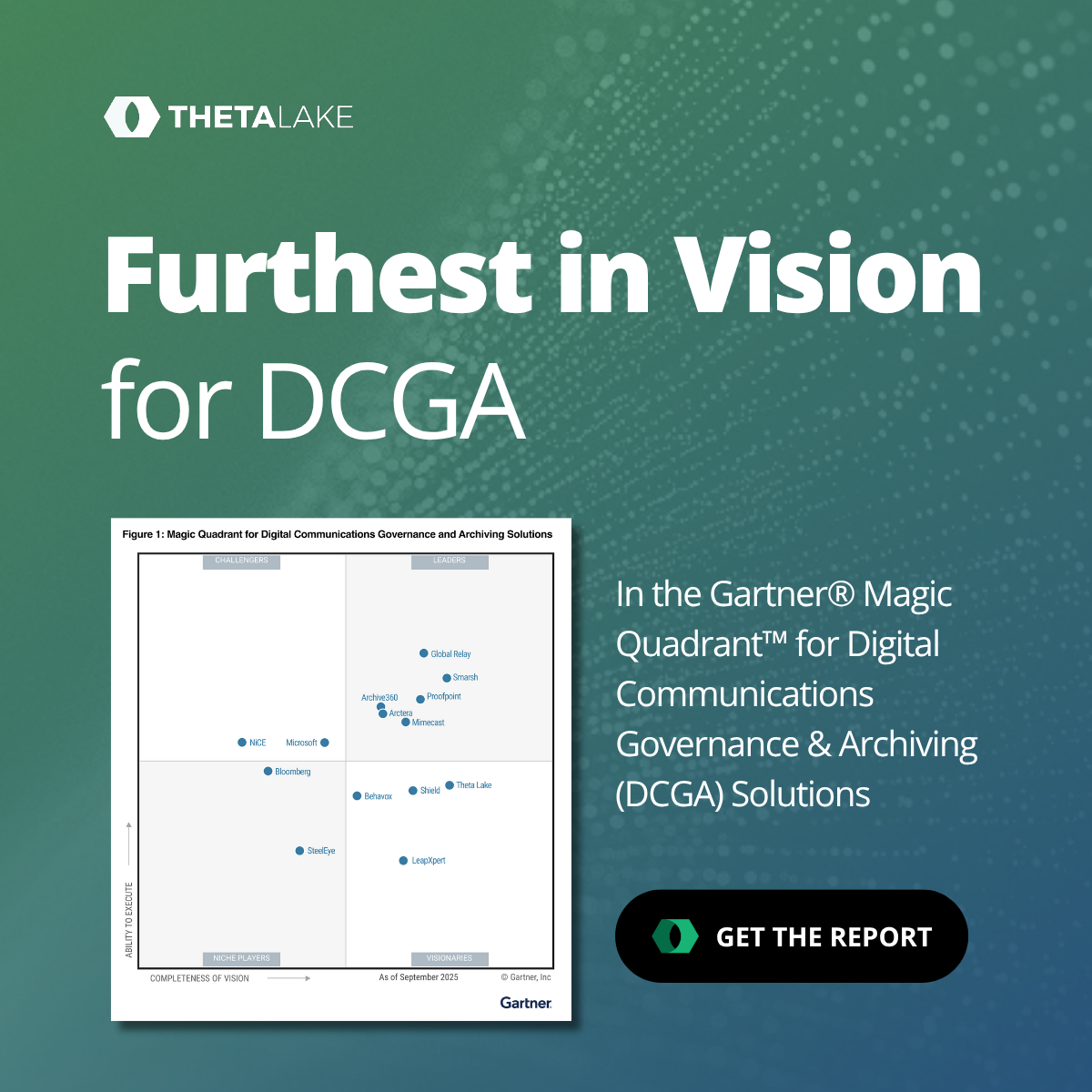 Theta Lake | Furtherest in Vision for DCGA